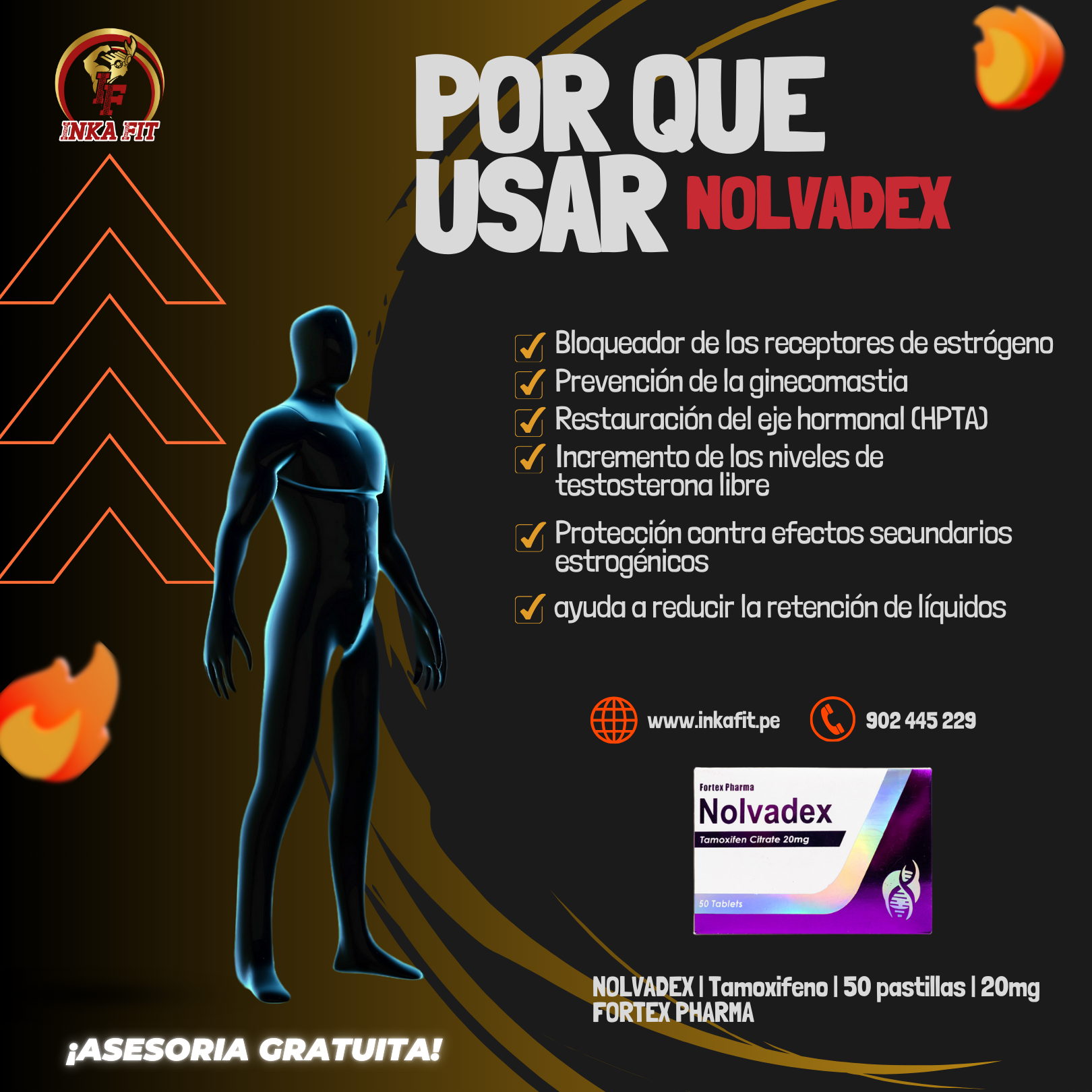 Nolvadex Tamoxifeno 50 pastillas 20mg – FORTEX PHARMA