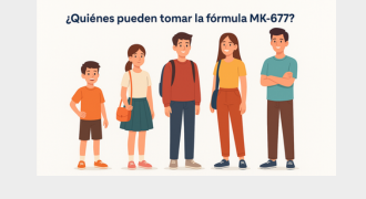 ¿Quiénes pueden tomar la formula mk677?